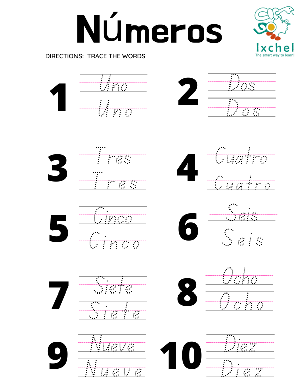 The numbers P-1-K-005 - spanish lessons online
